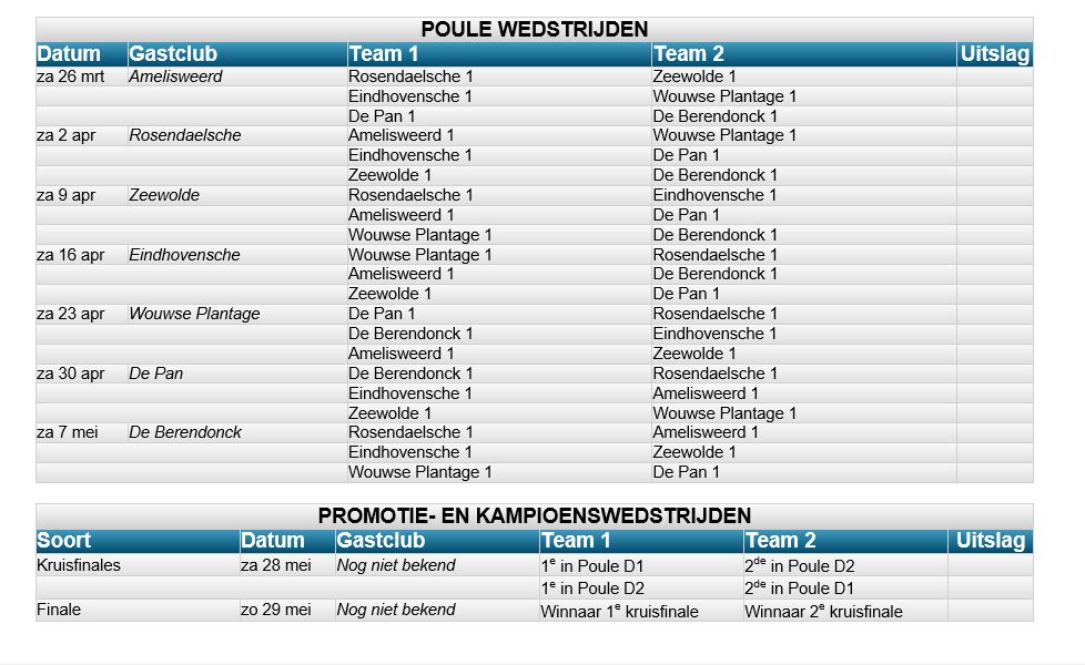 Indeling NGF Competitie bekend • Golf.nl